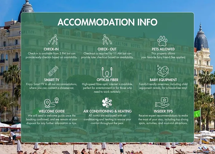 Daire Lb Vacation I A Short Stroll To Palais, Beach, Terrace & Seaview Cannes